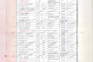 昔日学生：有多少人爱穆帅就有多少人恨他，他是史上最佳主教练